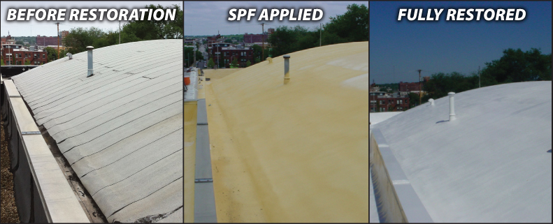 AWS Spray Foam Roof and Coating System